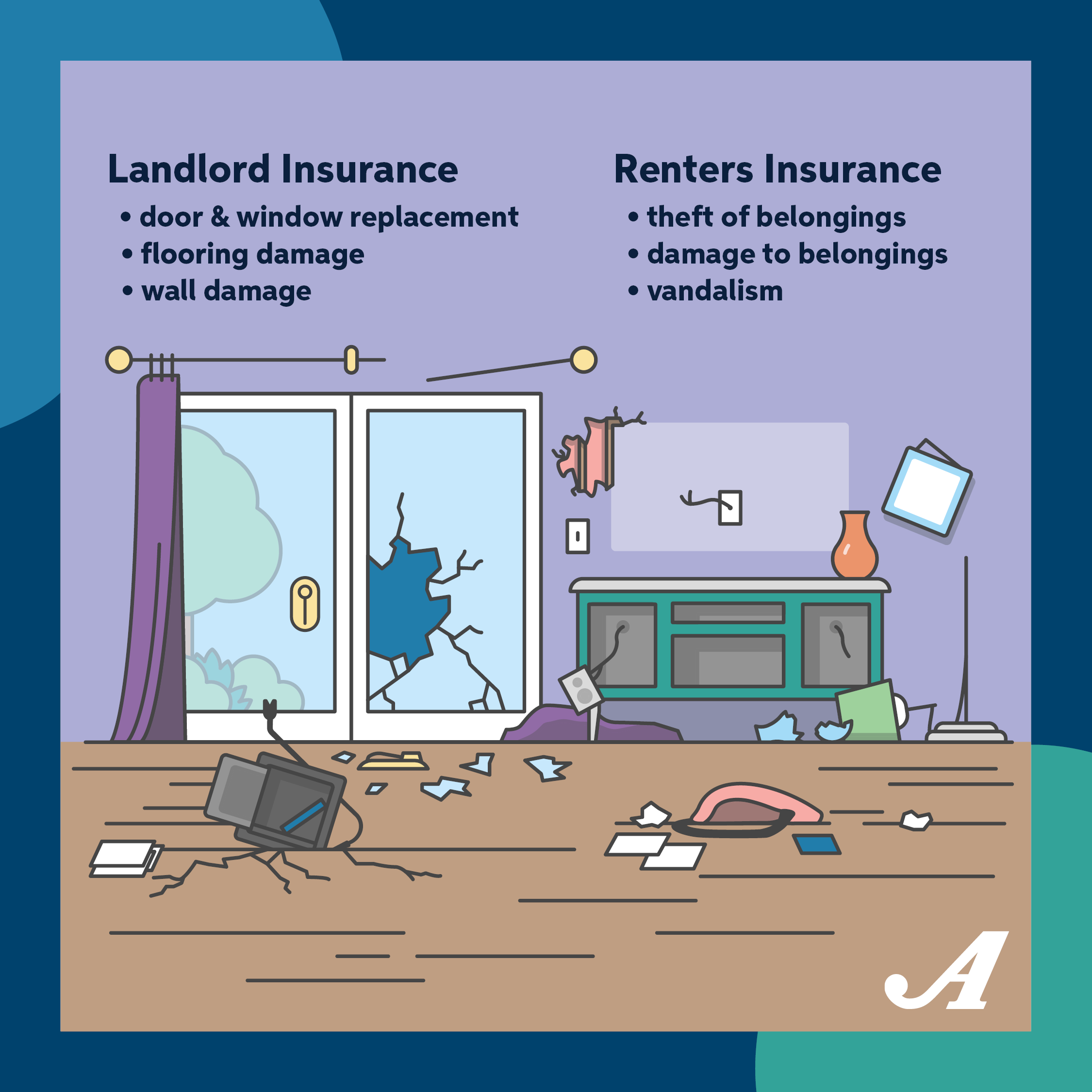 diagram Landlord insurance vs renters insurance